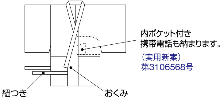 商品写真